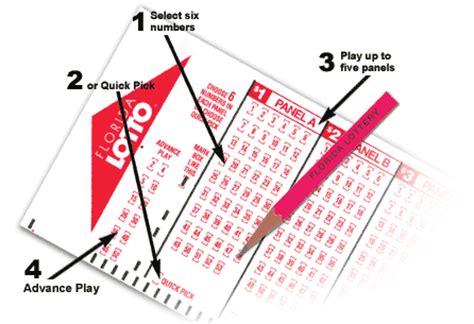 how to play 4d lotto|Florida beats Texas for U.S. title, faces Taiwan in .